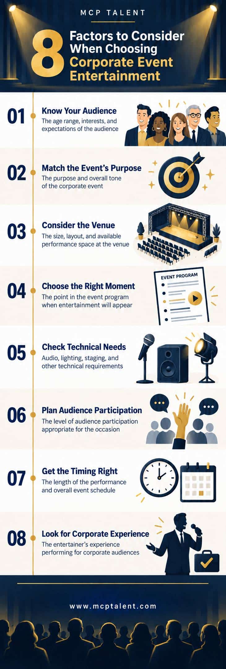 8 Factors to Consider When Choosing Corporate Event Entertainment